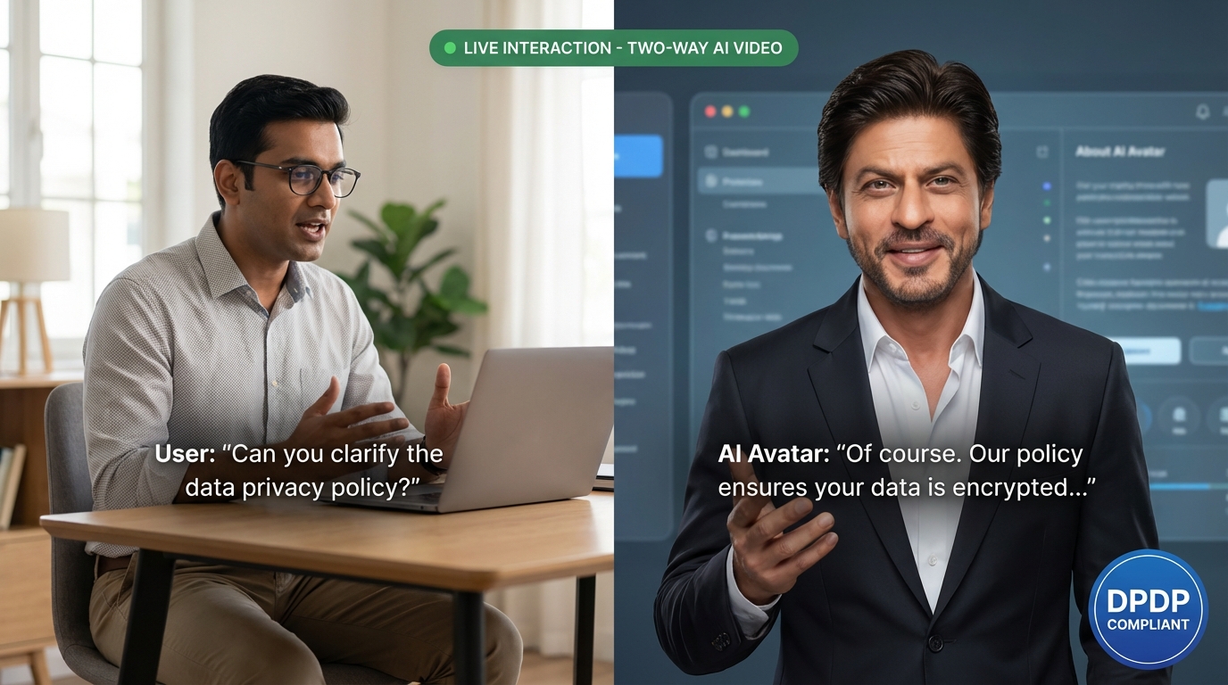 Examples of interactive AI avatar platforms in 2026