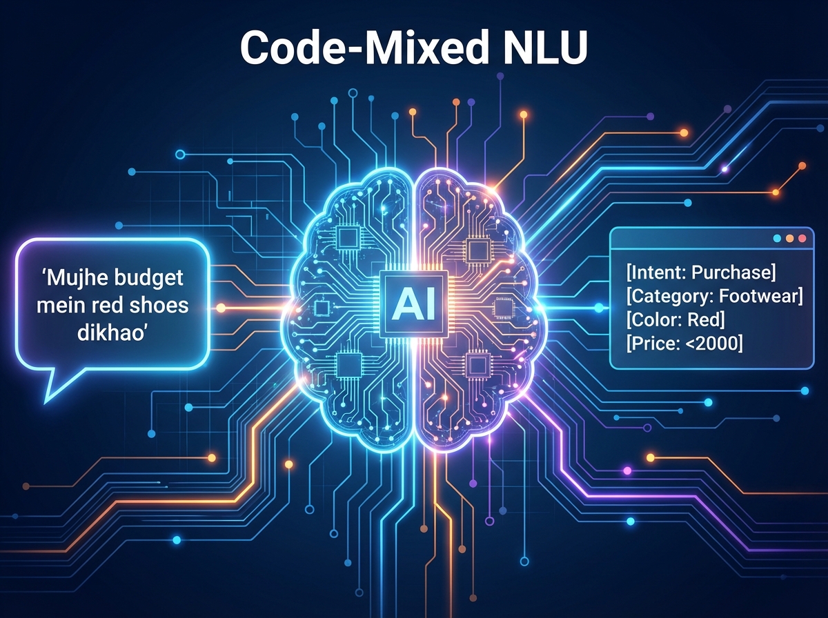 Smart speaker to WhatsApp and app orchestration for voice commerce