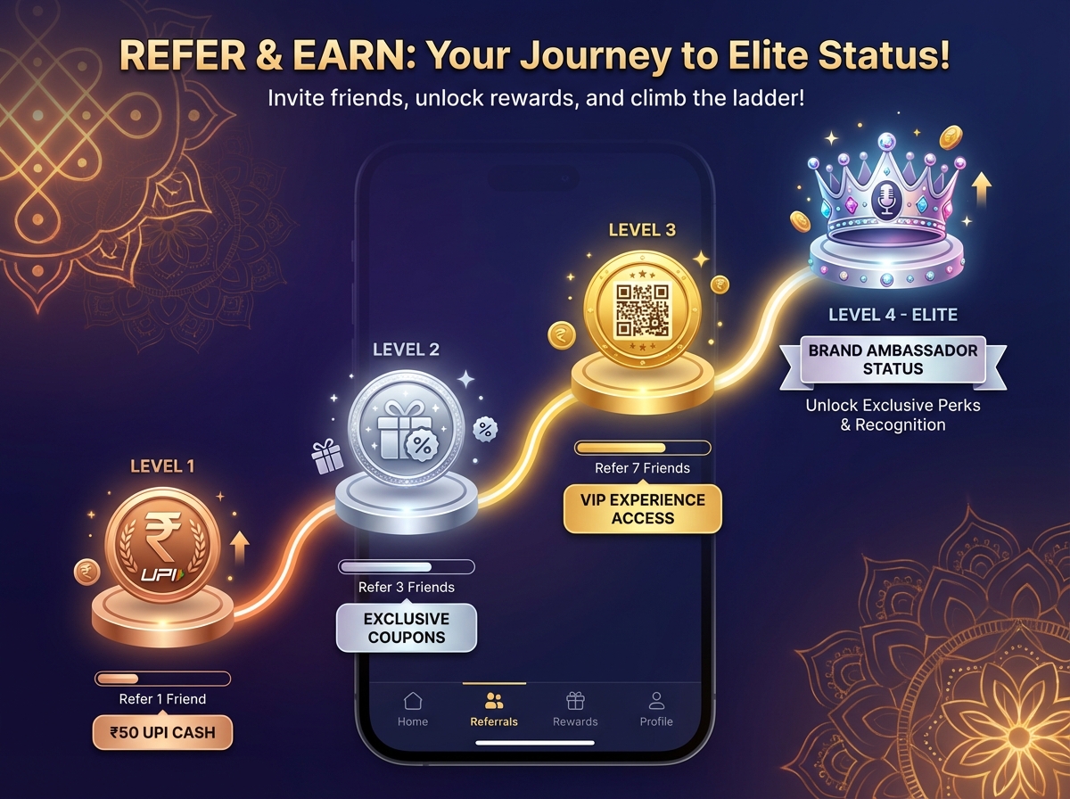 Leaderboard video automation visualization