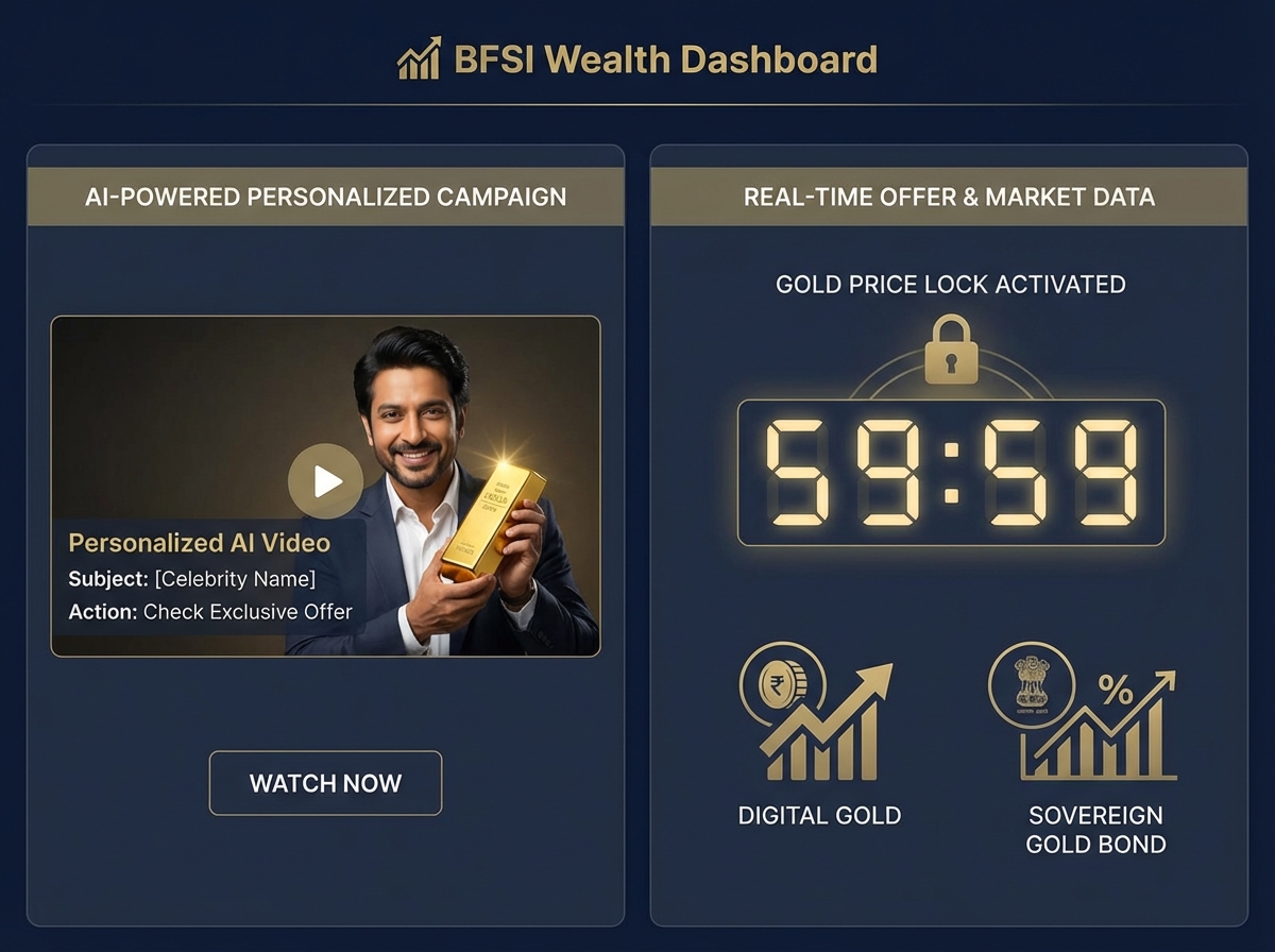 Akshaya Tritiya real estate booking offers visual