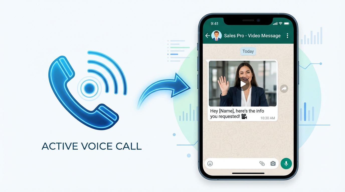 AI Voice Agent for Lead Generation Header