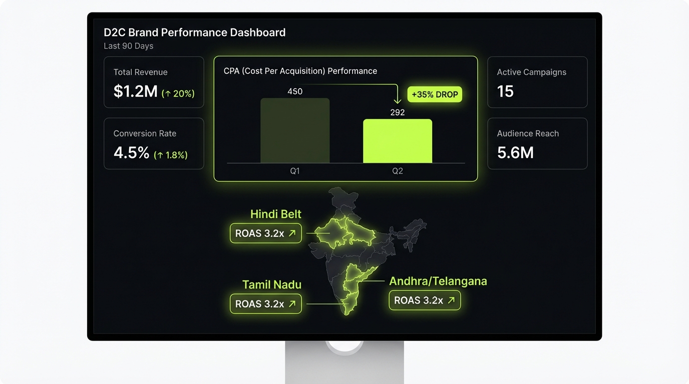 Implementation blueprint from script to Shopify for AI spokesperson workflows